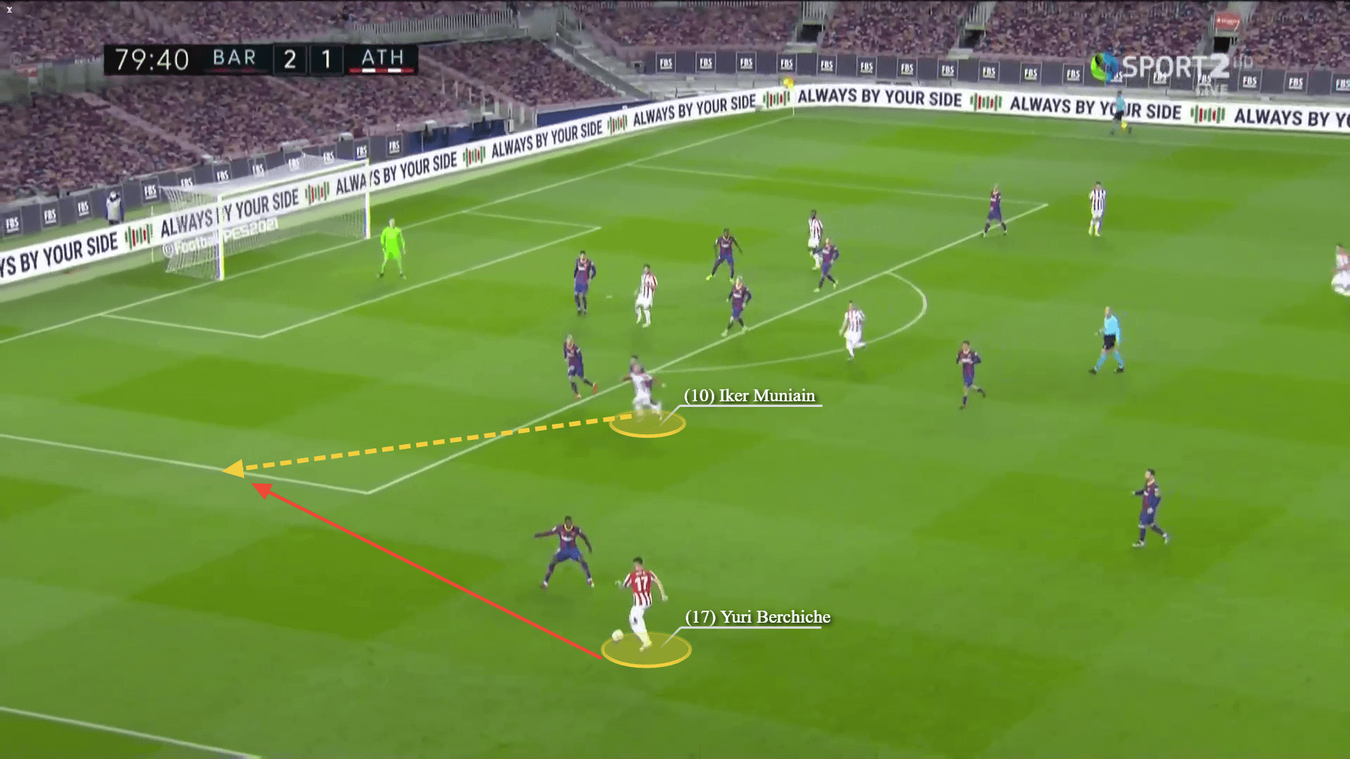 Basque approved: How Marcelino's 4-4-2 has transformed Athletic Club - tactical analysis tactics