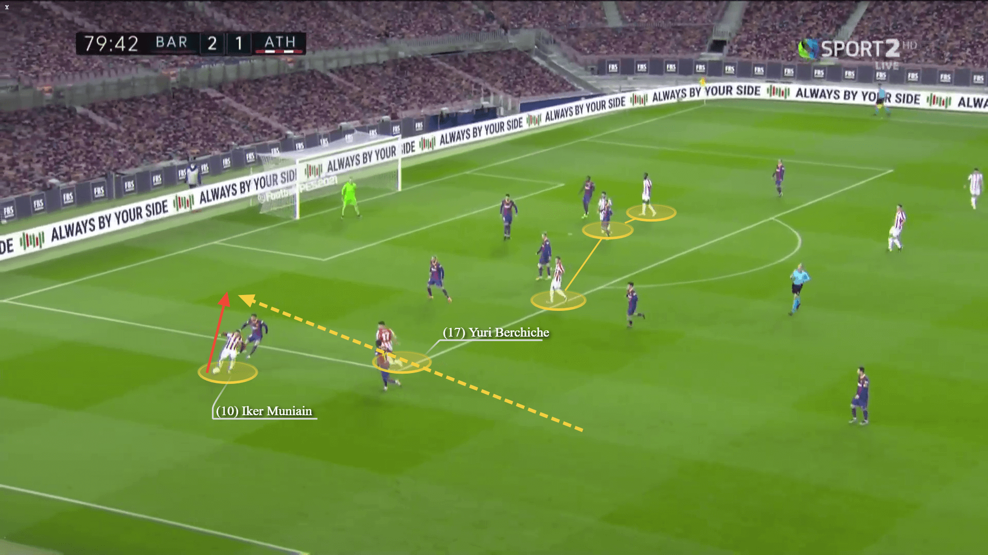 Basque approved: How Marcelino's 4-4-2 has transformed Athletic Club - tactical analysis tactics