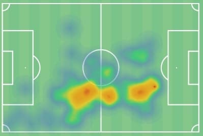 Joao Cancelo 2020/21 - scout report - tactical analysis - tactics