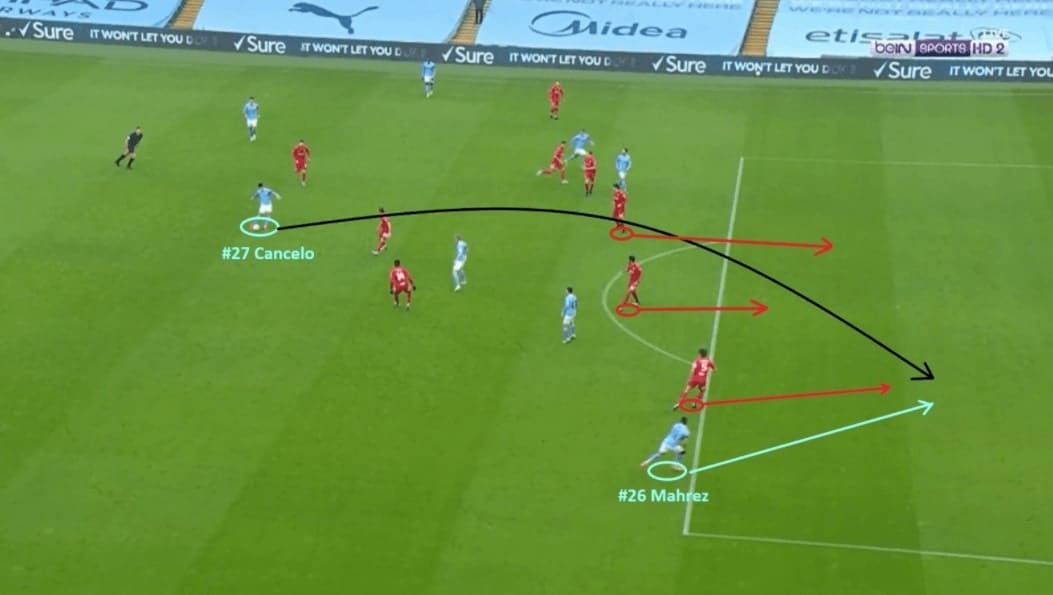 Joao Cancelo 2020/21 - scout report - tactical analysis - tactics