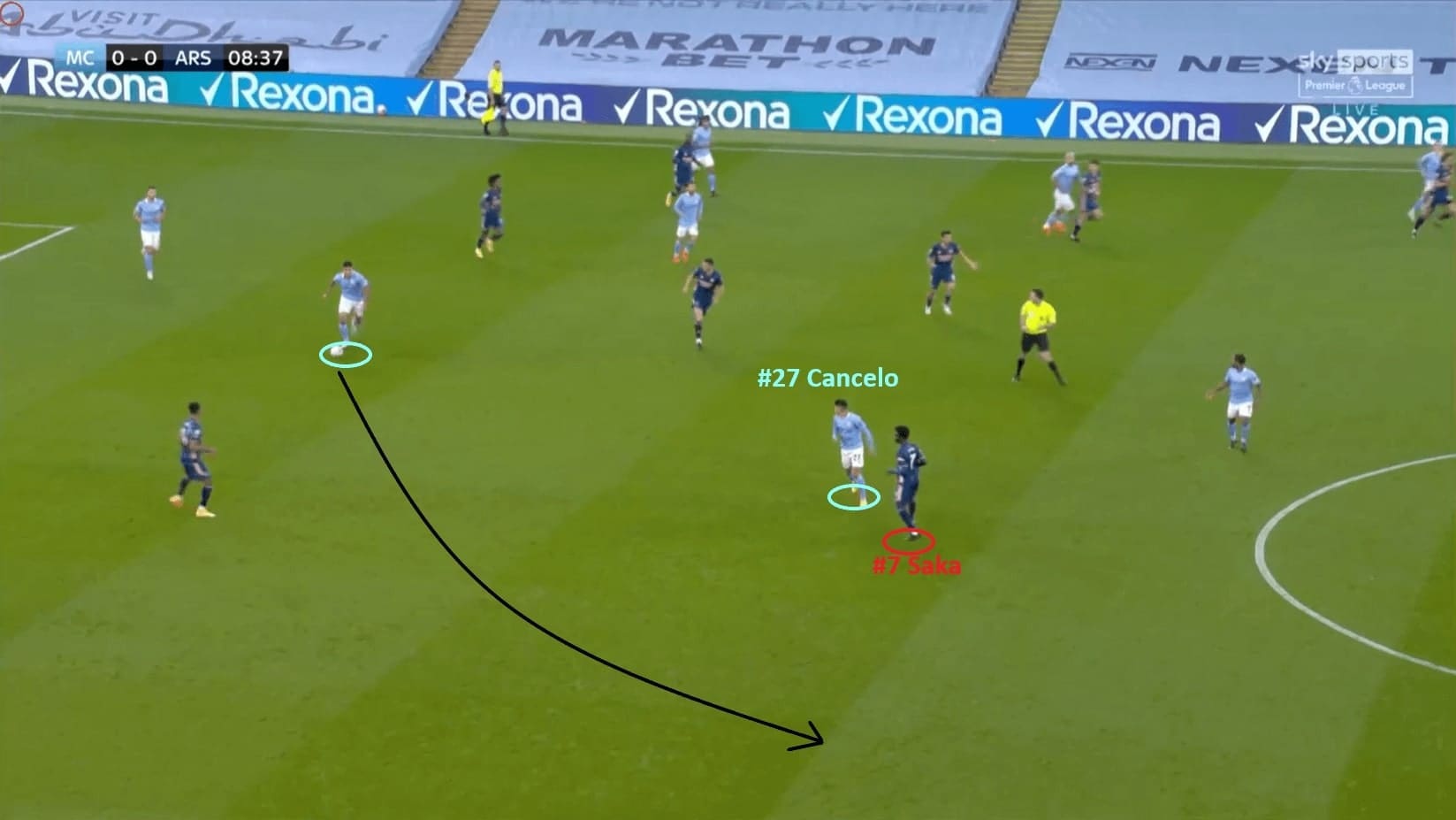 Joao Cancelo 2020/21 - scout report - tactical analysis - tactics