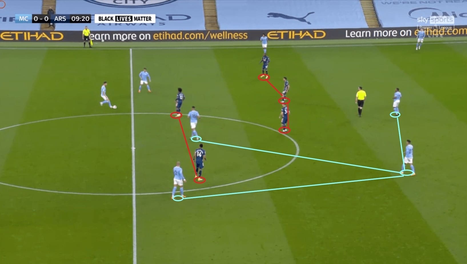 Joao Cancelo 2020/21 - scout report - tactical analysis - tactics