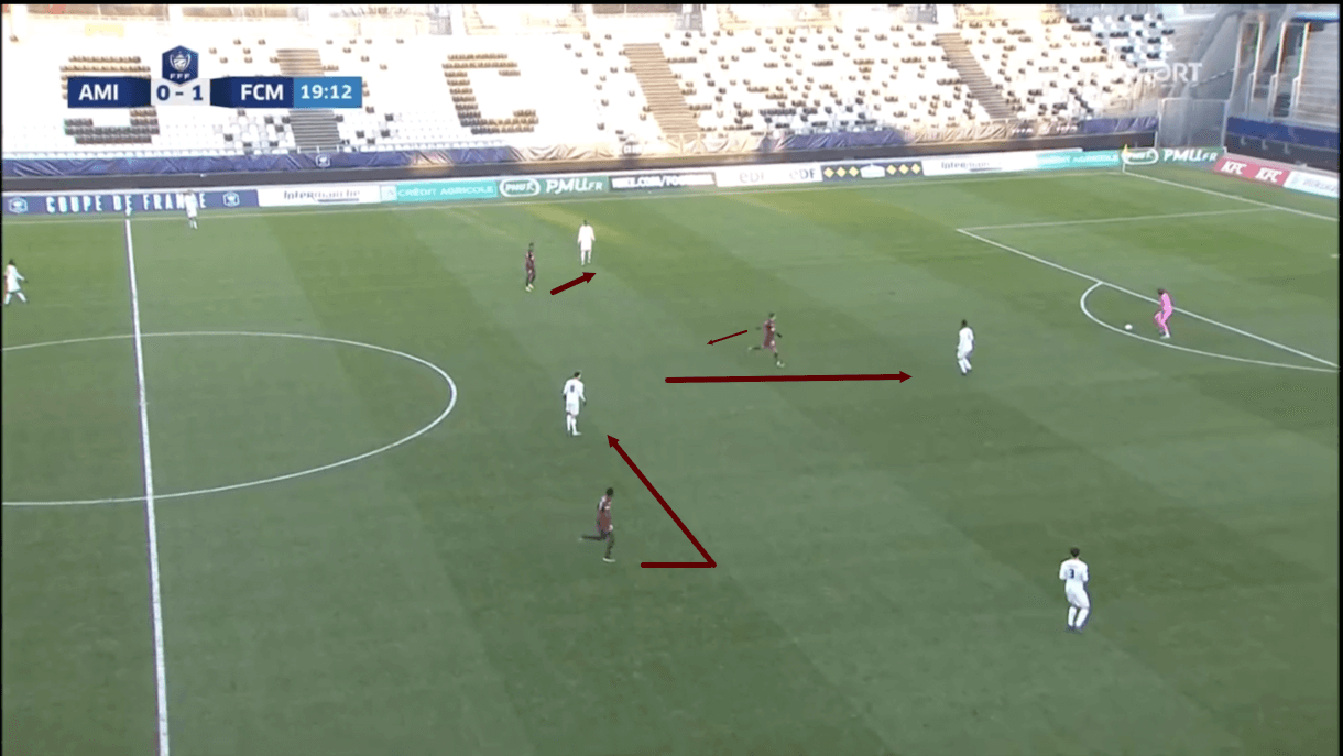 Metz 2020/21: Their defence - scout report - tactical analysis - tactics