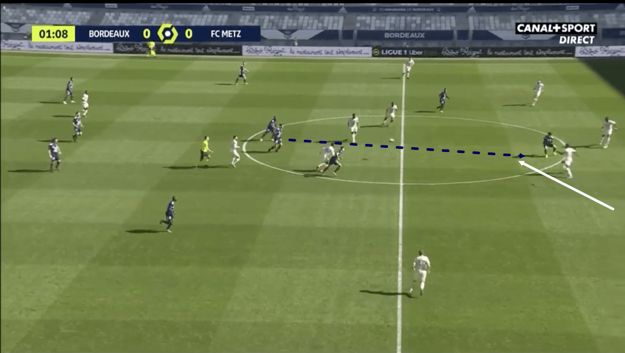 Metz 2020/21: Their defence - scout report - tactical analysis - tactics