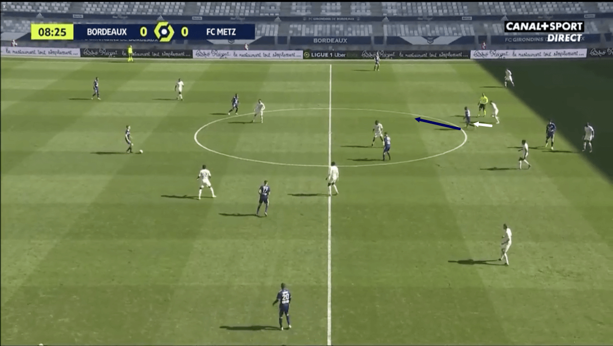 Metz 2020/21: Their defence - scout report - tactical analysis - tactics