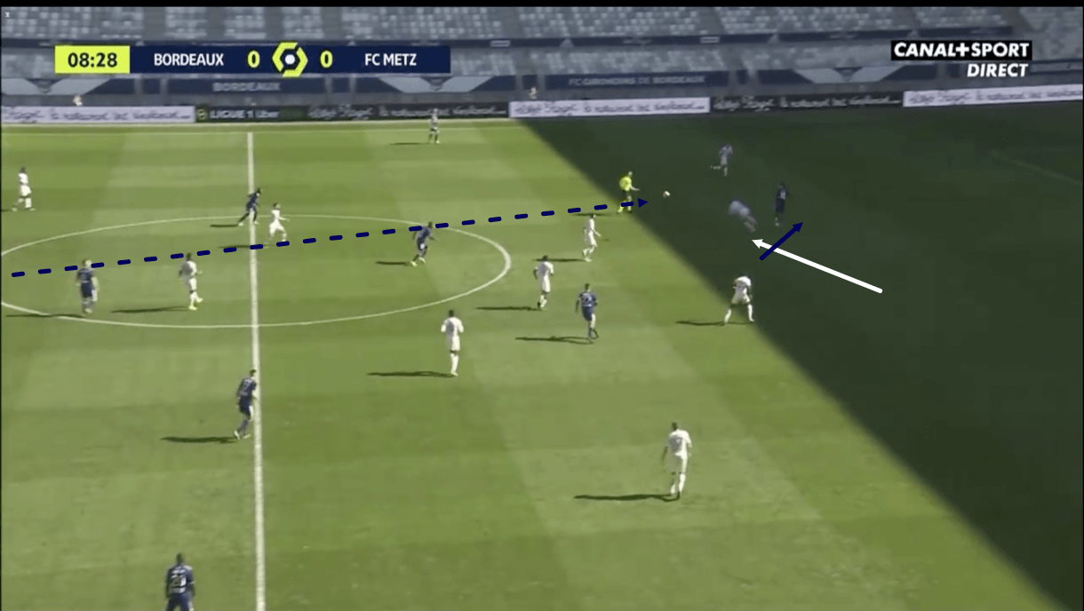 Metz 2020/21: Their defence - scout report - tactical analysis - tactics