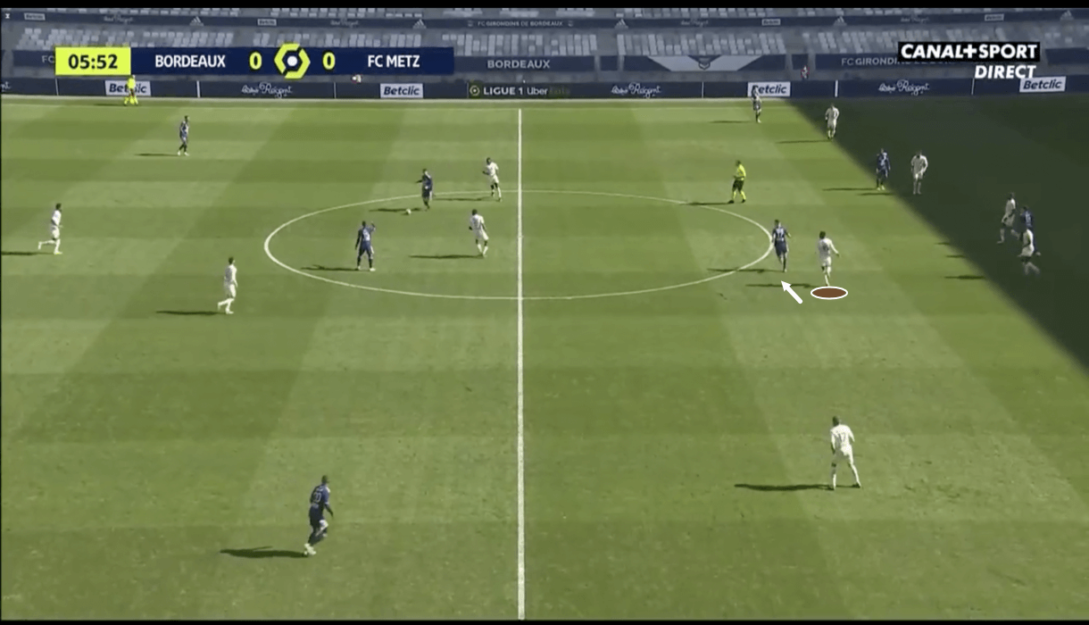 Metz 2020/21: Their defence - scout report - tactical analysis - tactics