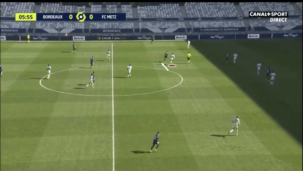 Metz 2020/21: Their defence - scout report - tactical analysis - tactics