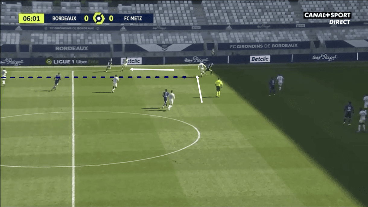 Metz 2020/21: Their defence - scout report - tactical analysis - tactics