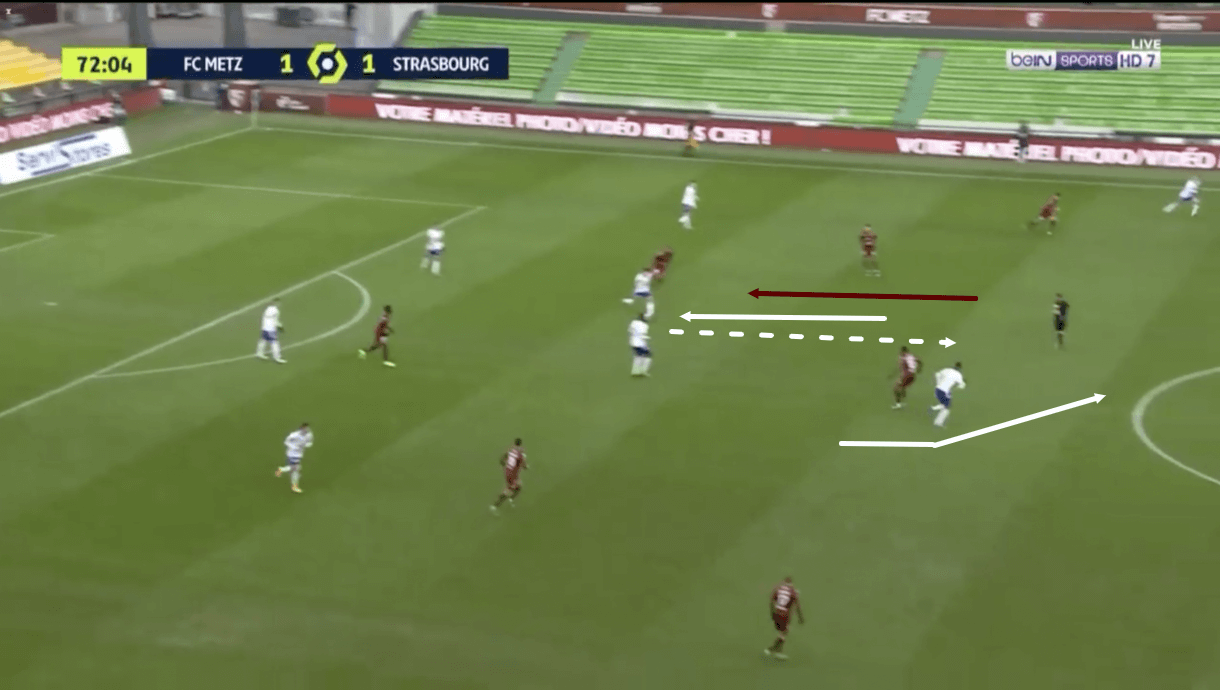 Metz 2020/21: Their defence - scout report - tactical analysis - tactics