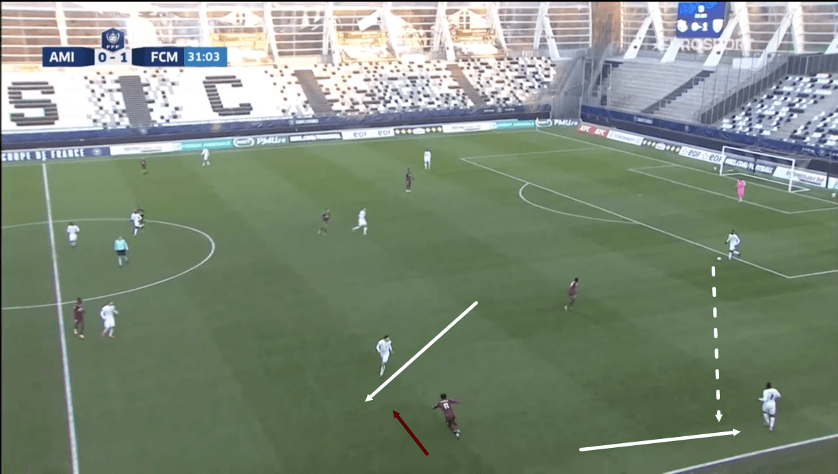 Metz 2020/21: Their defence - scout report - tactical analysis - tactics