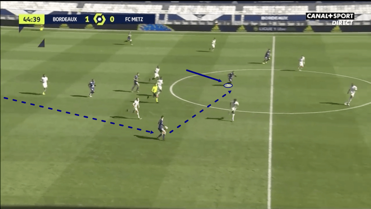 Metz 2020/21: Their defence - scout report - tactical analysis - tactics