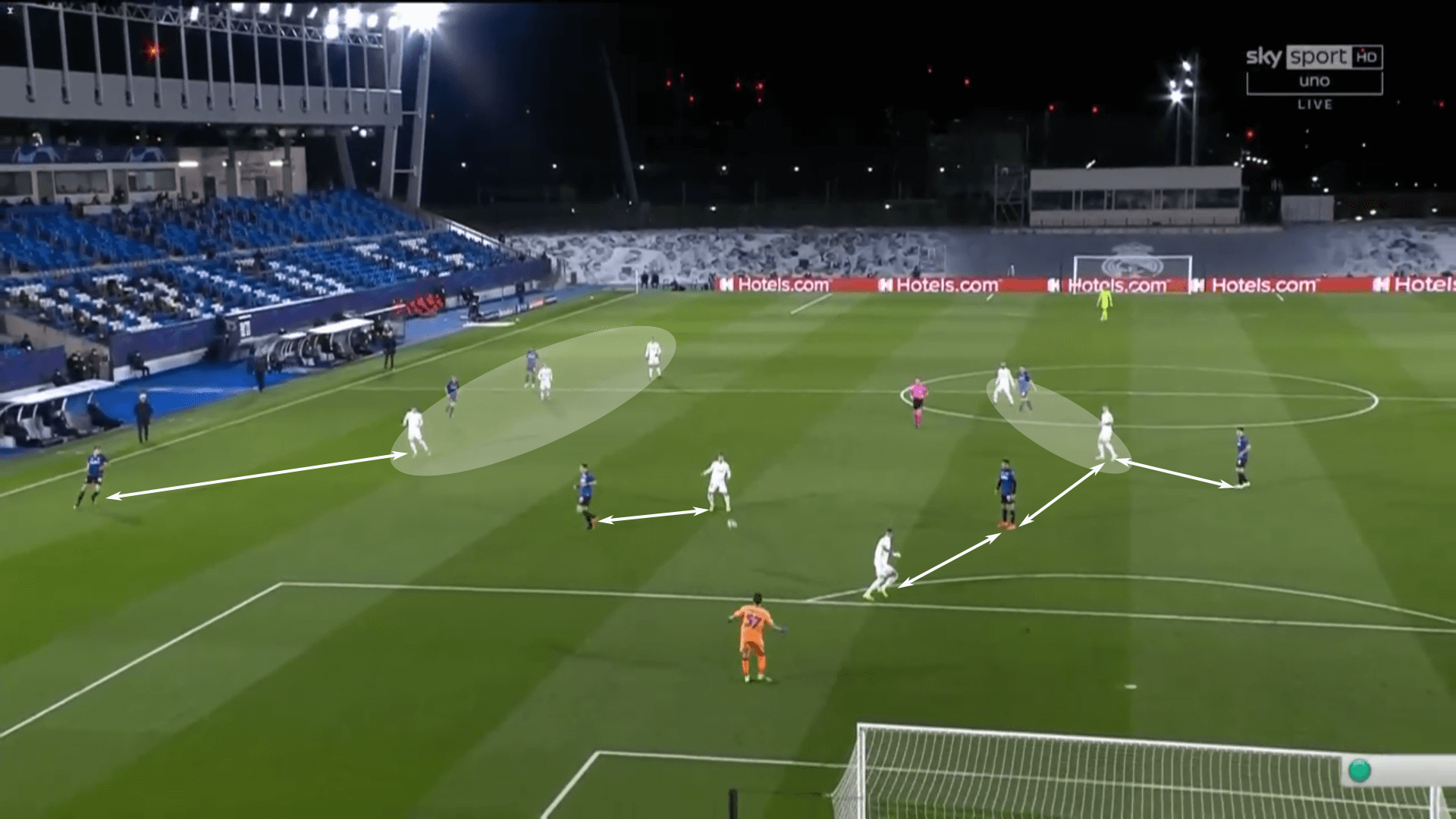 UEFA Champions League 2020/21: Real Madrid vs Atalanta – tactical analysis tactics