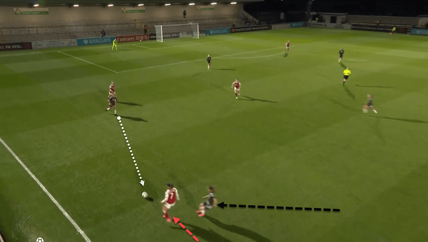 FAWSL 2020/21: Arsenal vs Manchester United Women tactical analysis tactics