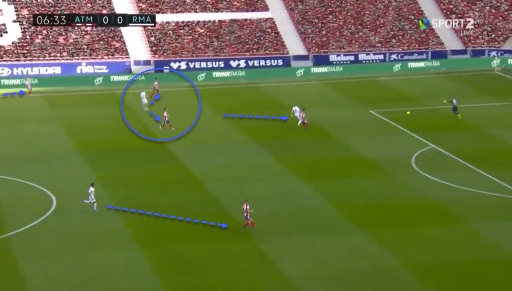 La Liga 2020/21: Atletico Madrid vs Real Madrid - tactical analysis - tactics