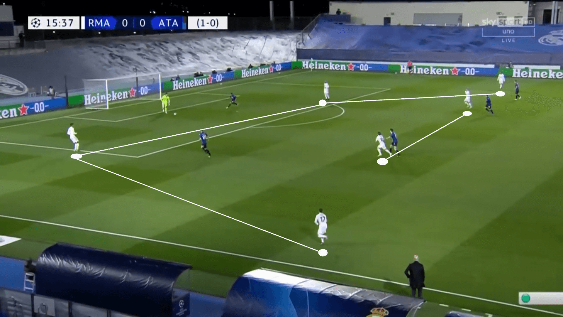 UEFA Champions League 2020/21: Real Madrid vs Atalanta – tactical analysis tactics