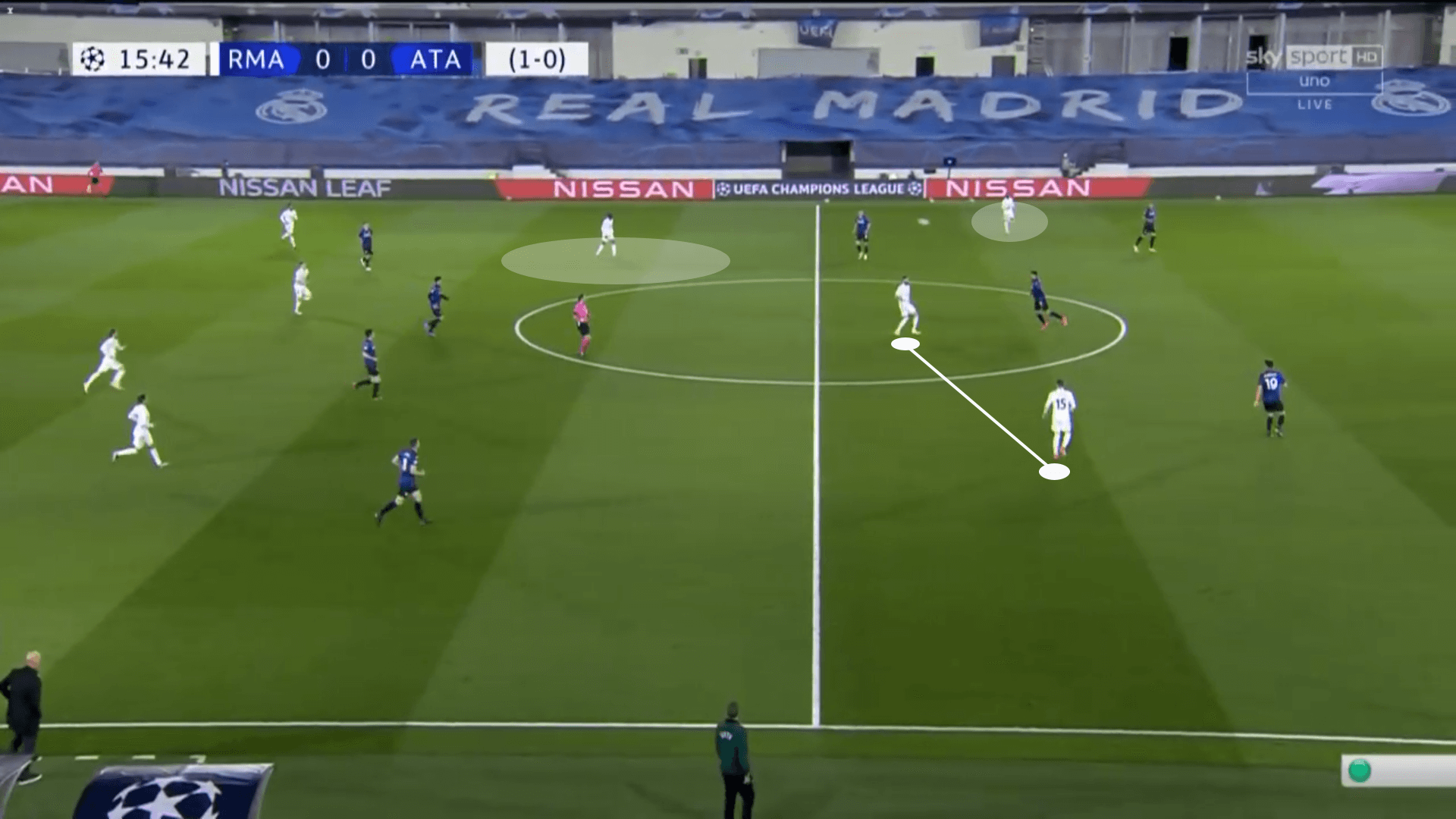 UEFA Champions League 2020/21: Real Madrid vs Atalanta – tactical analysis tactics