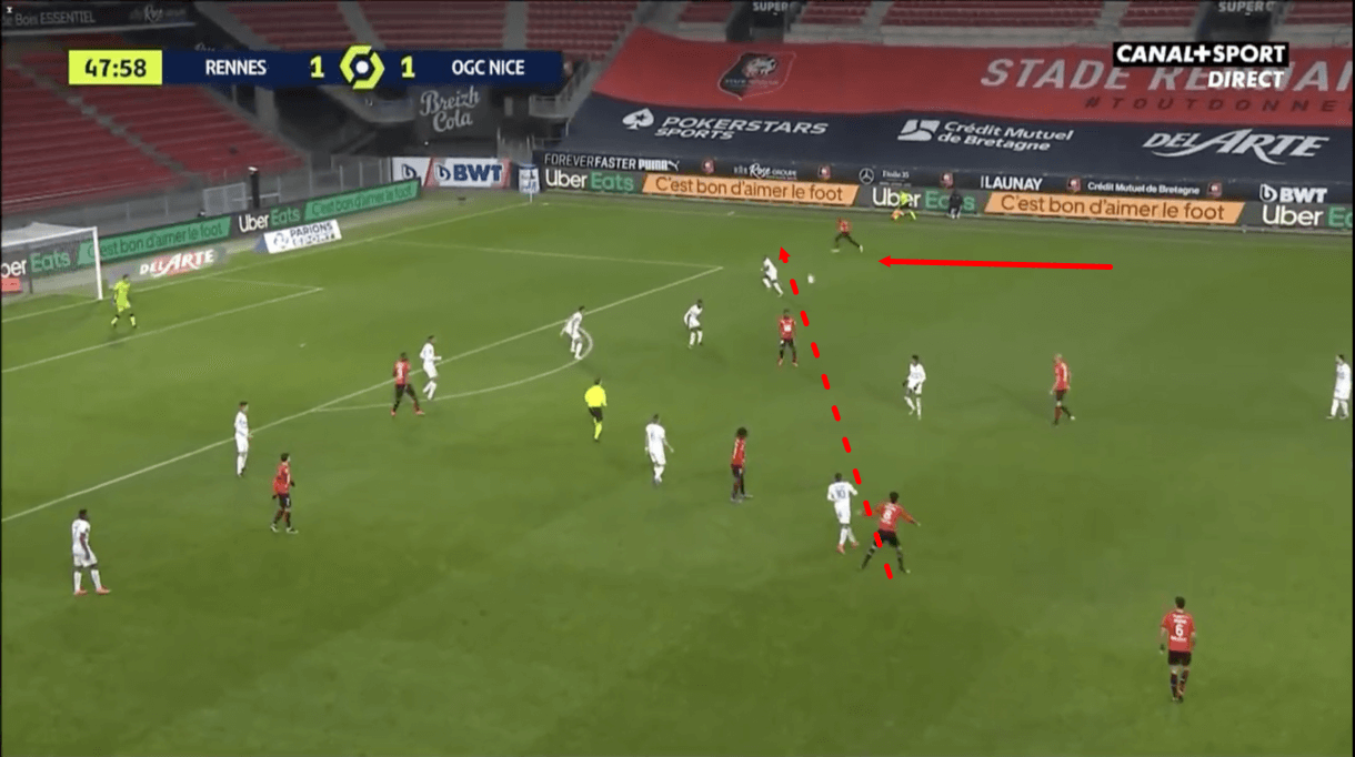 Rennes-2020-21-problems-stephan-genesio-scout-report-tactical-analysis-tactics