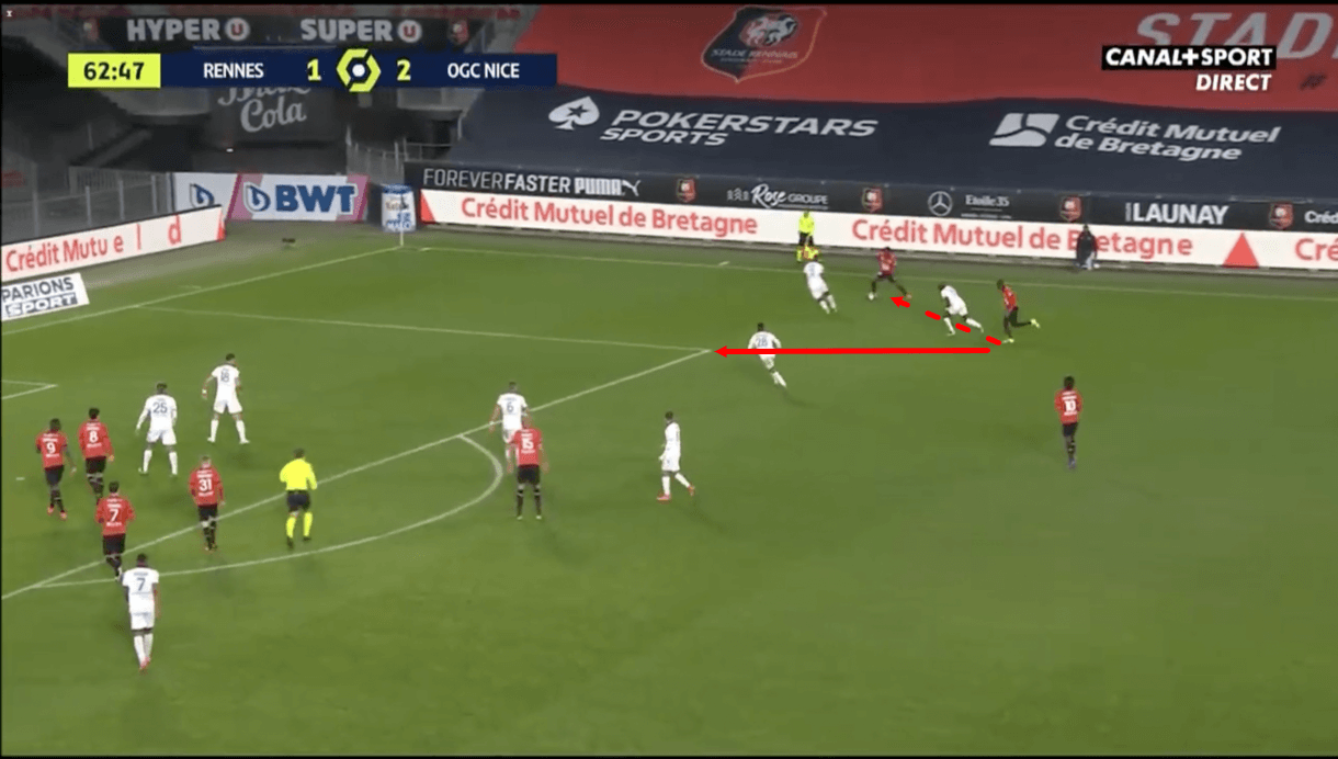 Rennes-2020-21-problems-stephan-genesio-scout-report-tactical-analysis-tactics