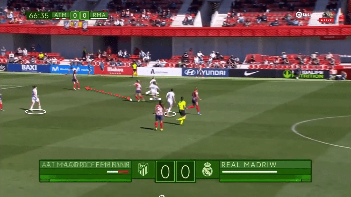 Primera Iberdrola 2020/21: Atletico Madrid vs Real Madrid Femenina – tactical analysis tactics