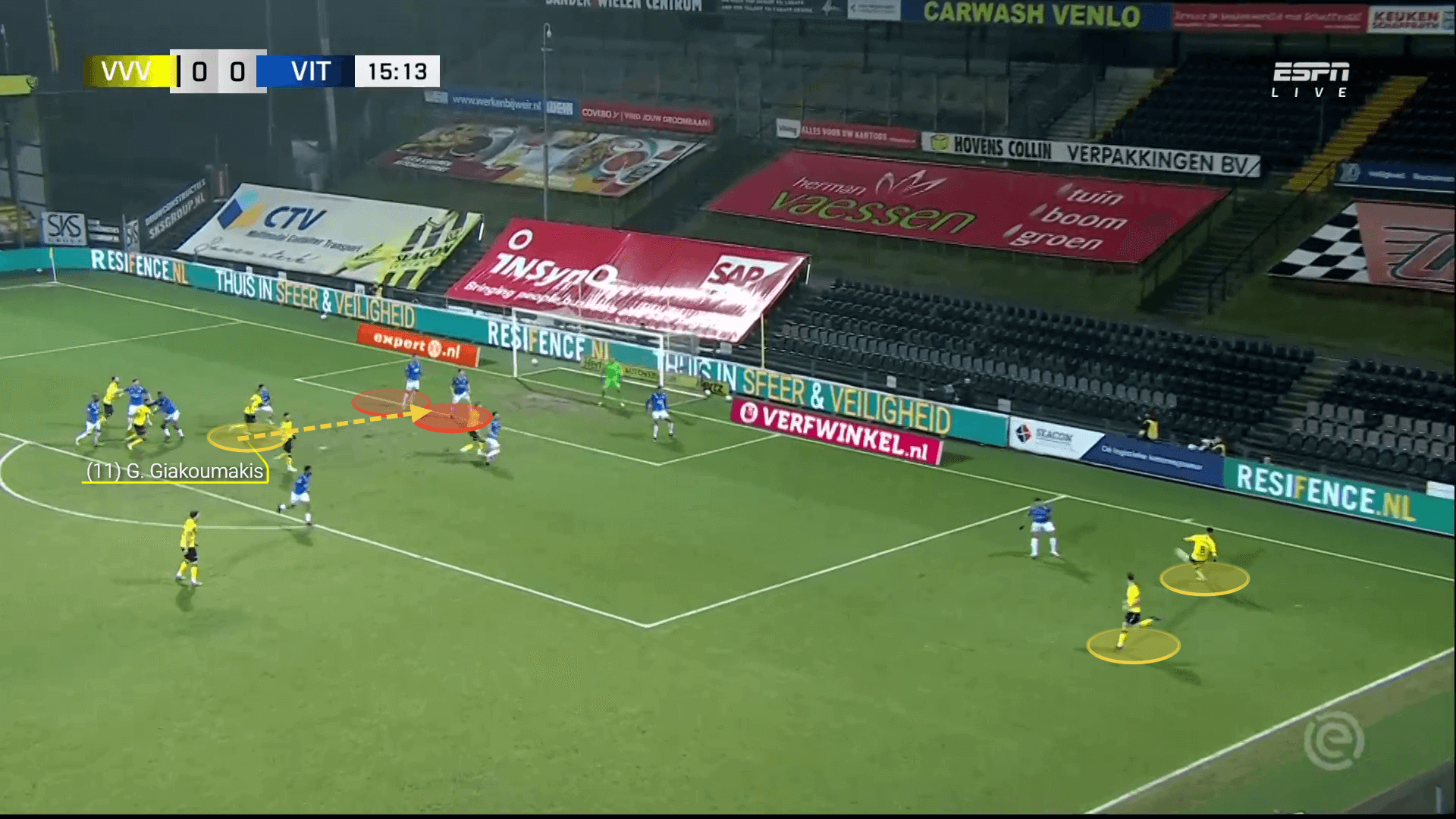 xG Giakoumakis: The bargain striker who is leading the Eredivisie Golden Boot - scout report tactical analysis tactics