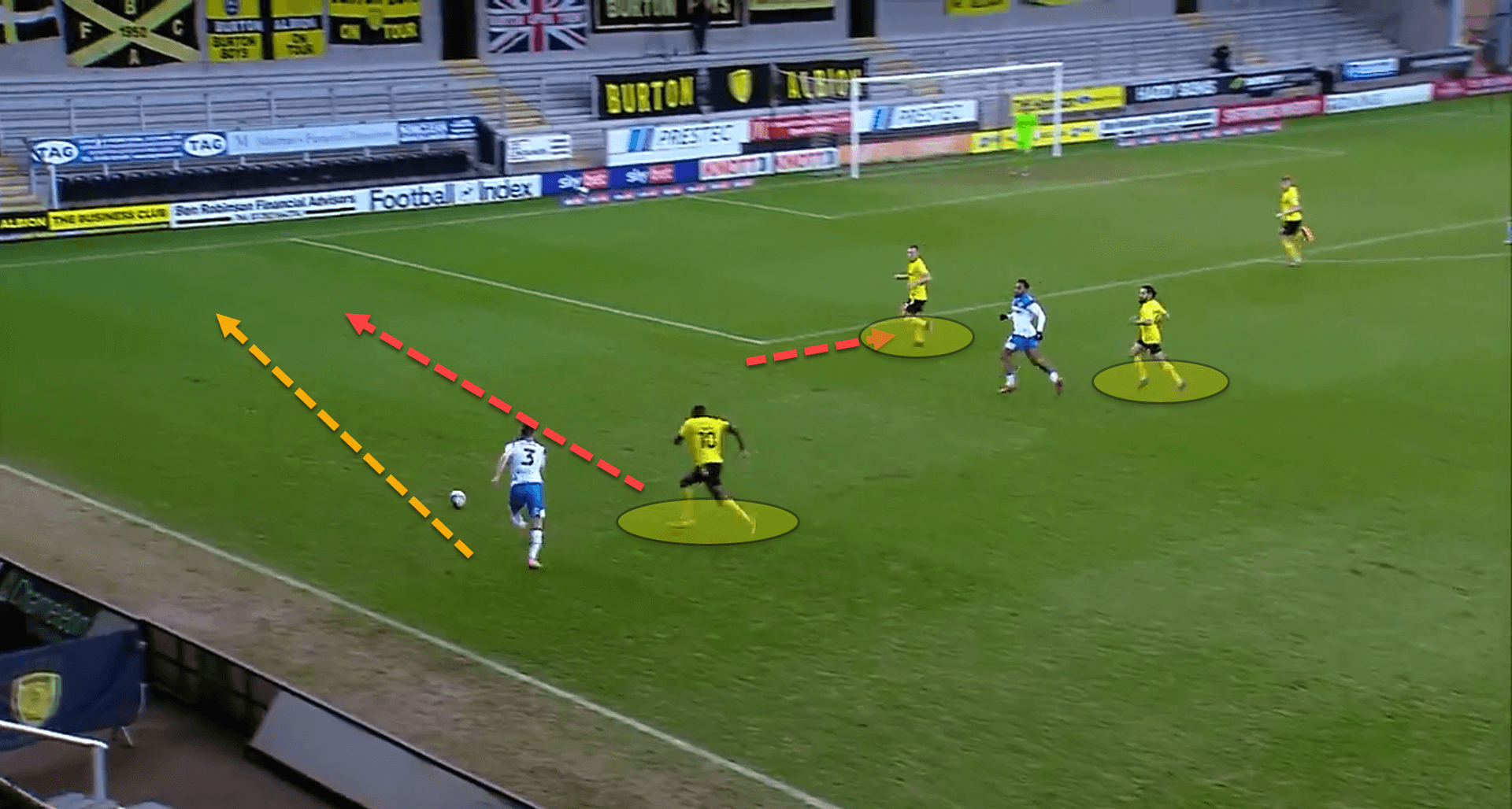 How Burton Albion are one of the most in-form teams in English football after their managerial change