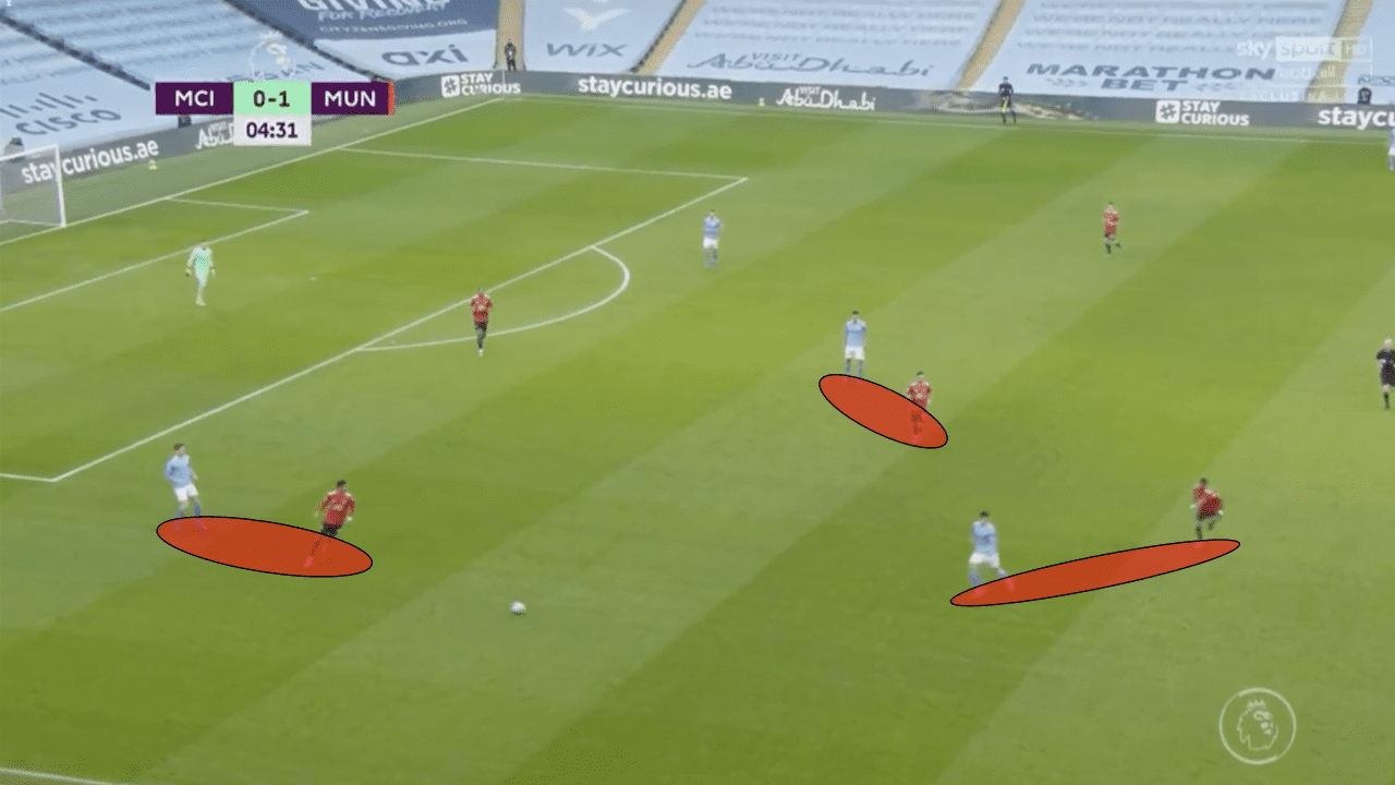 Solskjær's system: How clever pressing and marking off the ball won Manchester United the derby