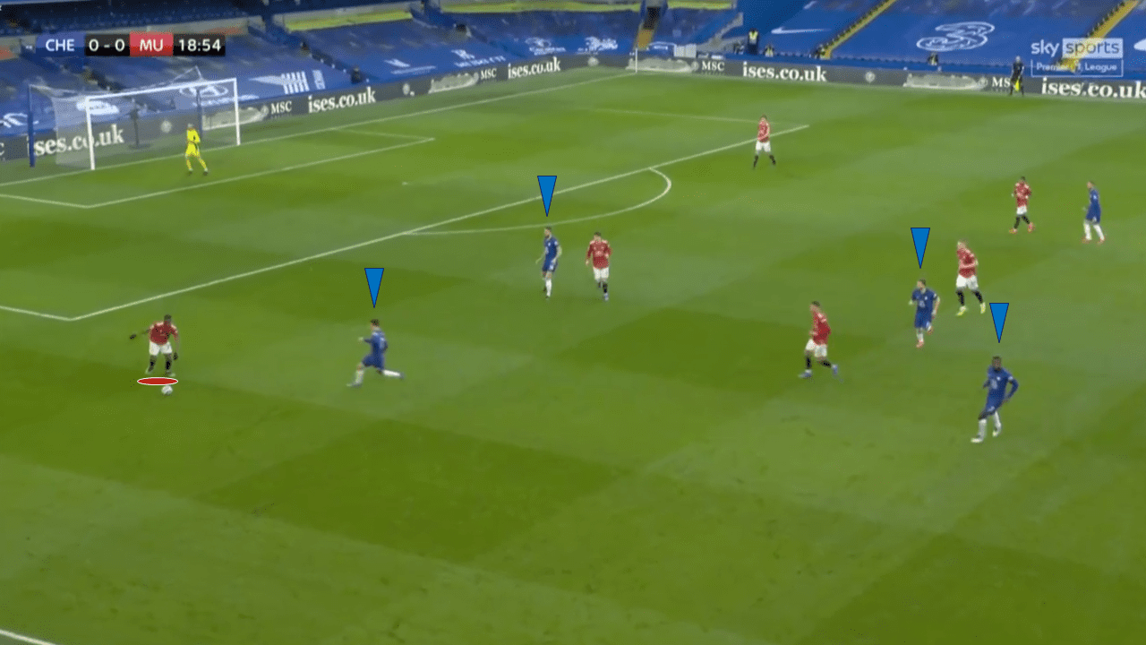 Quantity over Quality: How Chelsea's high press and United's resolute defence resulted in stalemate at Stamford Bridge