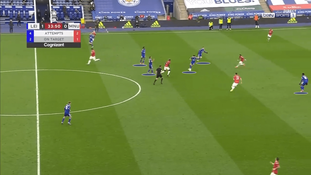 Taking the bait: How Leicester's press and clever turnovers exploited Manchester United's midfield