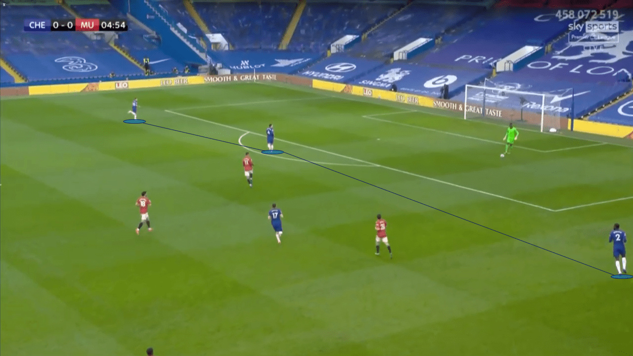 Quantity over Quality: How Chelsea's high press and United's resolute defence resulted in stalemate at Stamford Bridge