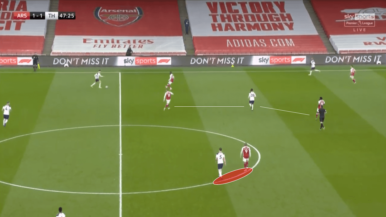 How midfield overloads and intelligent pressing saw Arteta's Arsenal make Mourinho look down