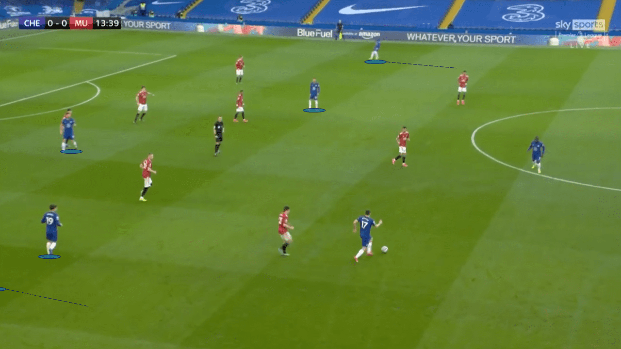 Quantity over Quality: How Chelsea's high press and United's resolute defence resulted in stalemate at Stamford Bridge