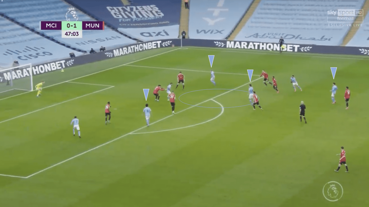 Solskjær's system: How clever pressing and marking off the ball won Manchester United the derby