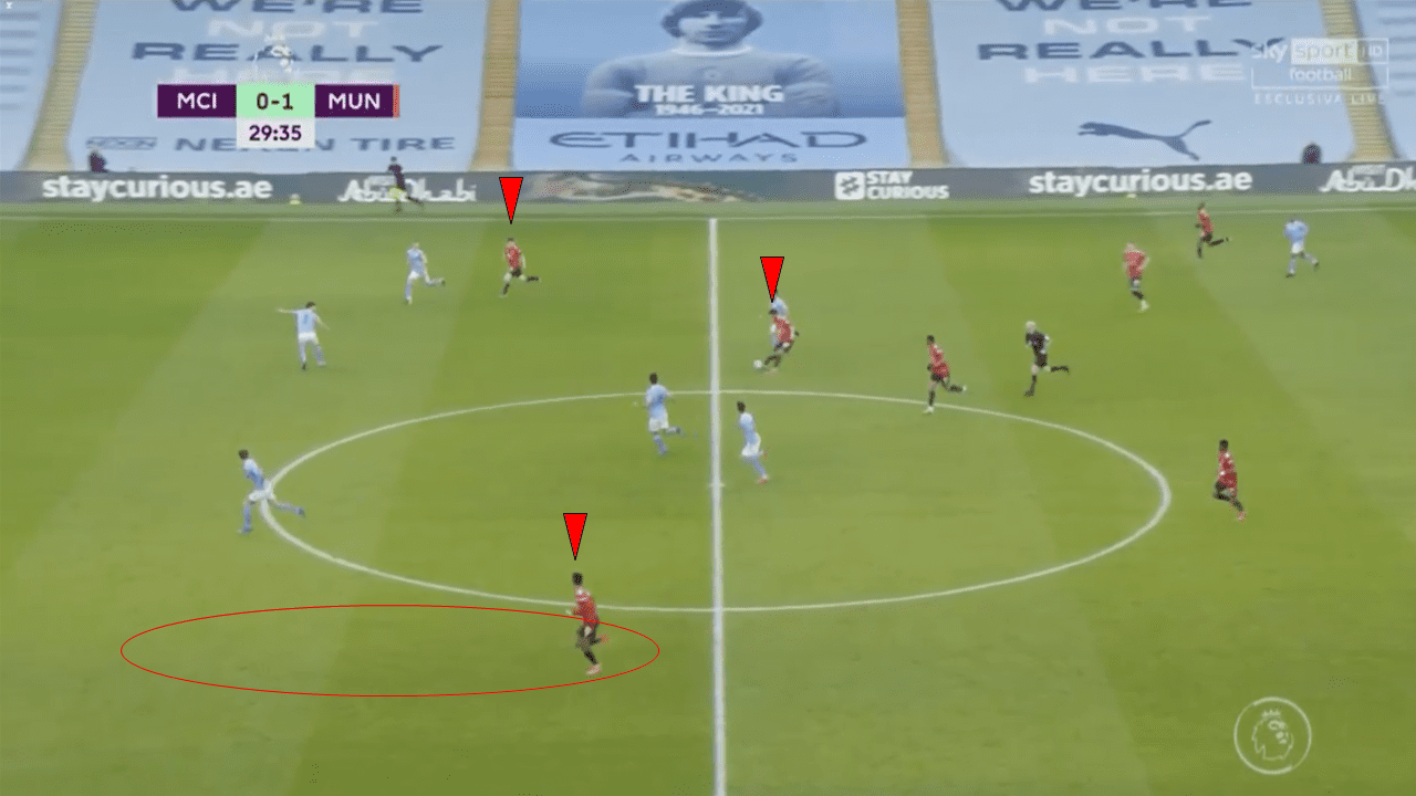 Solskjær's system: How clever pressing and marking off the ball won Manchester United the derby