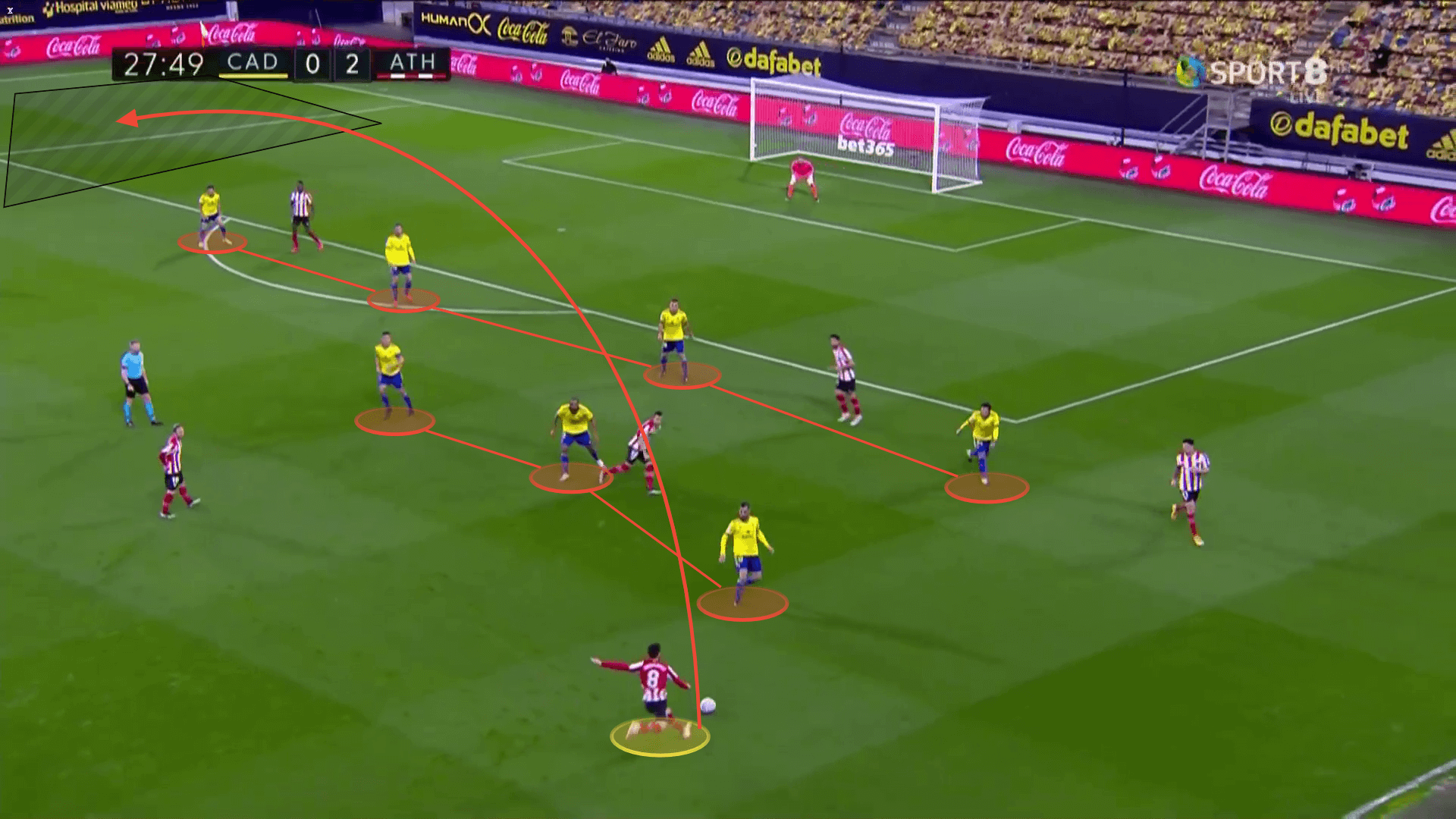 Basque approved: How Marcelino's 4-4-2 has transformed Athletic Club - tactical analysis tactics