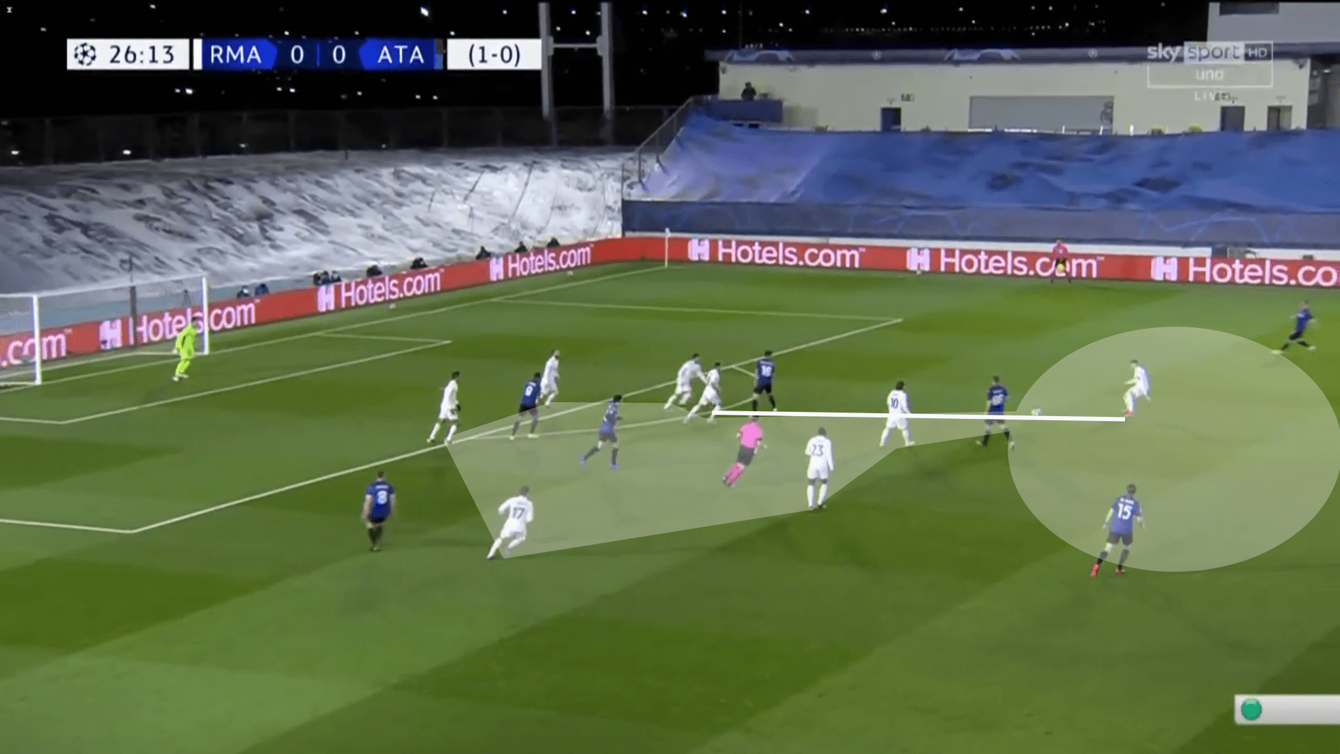 UEFA Champions League 2020/21: Real Madrid vs Atalanta – tactical analysis tactics