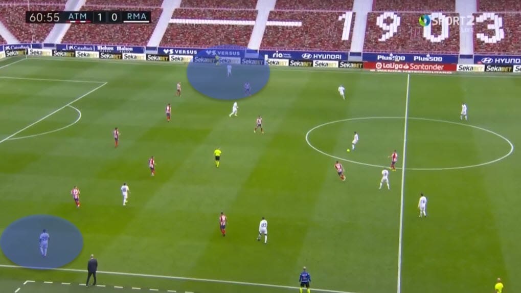 La Liga 2020/21: Atletico Madrid vs Real Madrid - tactical analysis - tactics