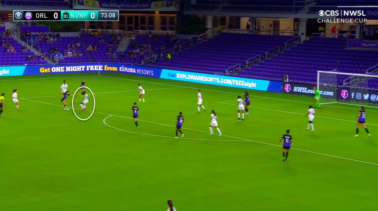 Issues in attack and defence: How Orlando Pride lost to Gotham - tactical analysis tactics