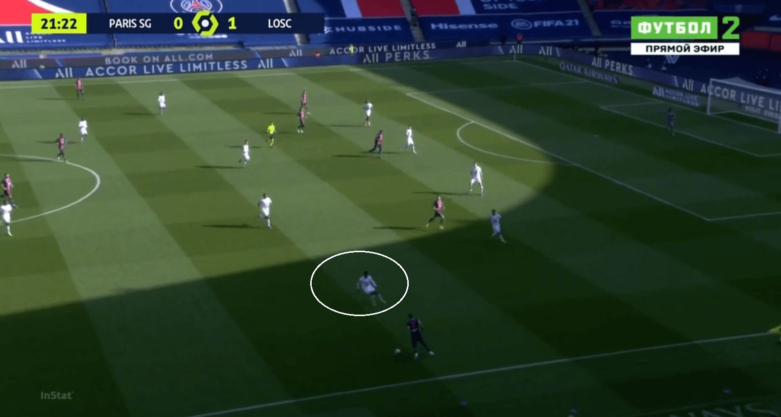 Lille's Low Block: How Les Dogues' defensive structure exposed PSG's ill-disciplined positional play - tactical analysis tactics