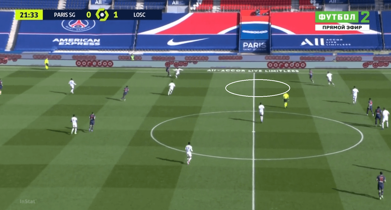 Lille's Low Block: How Les Dogues' defensive structure exposed PSG's ill-disciplined positional play - tactical analysis tactics