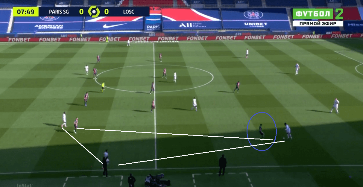 Wide rotations, switches and Execution: How can Flick inspire Bayern to a comeback in the second leg - tactical preview - tactics - analysis