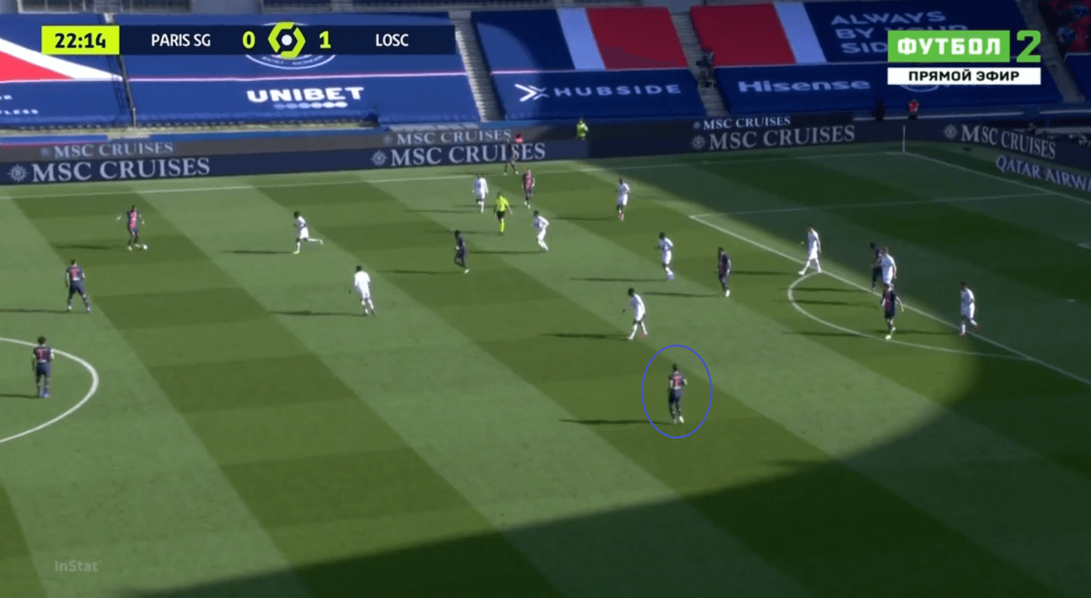 Lille's Low Block: How Les Dogues' defensive structure exposed PSG's ill-disciplined positional play - tactical analysis tactics