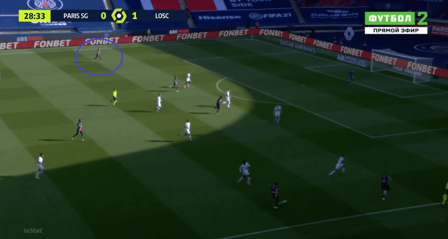 Lille's Low Block: How Les Dogues' defensive structure exposed PSG's ill-disciplined positional play - tactical analysis tactics 