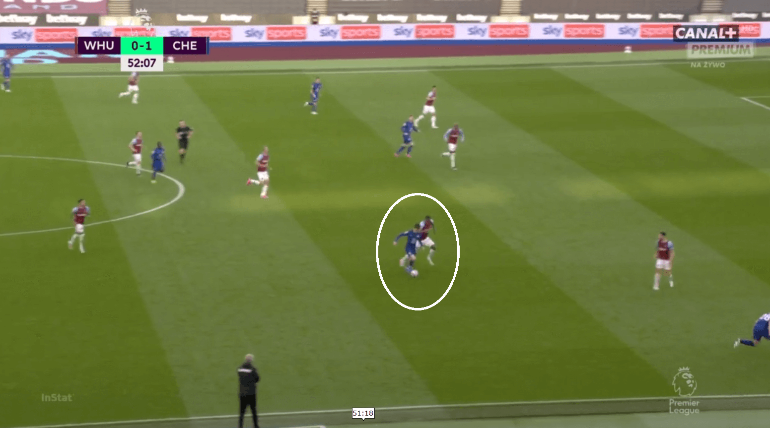 Advantage Chelsea: How Tuchel's tactical tweaks helped the Blues best West Ham - tactical analysis tactics