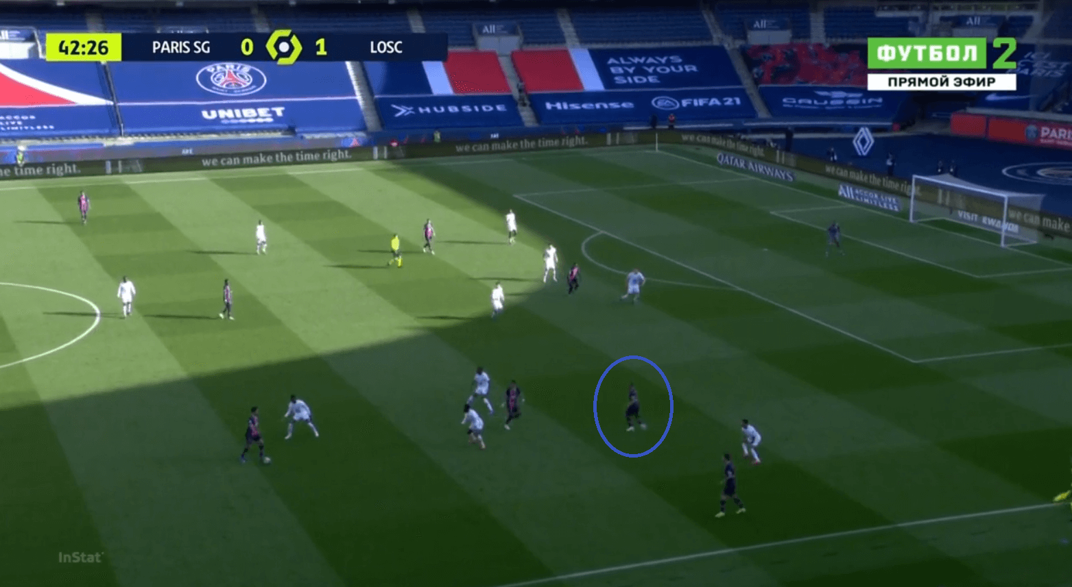 Lille's Low Block: How Les Dogues' defensive structure exposed PSG's ill-disciplined positional play - tactical analysis tactics 