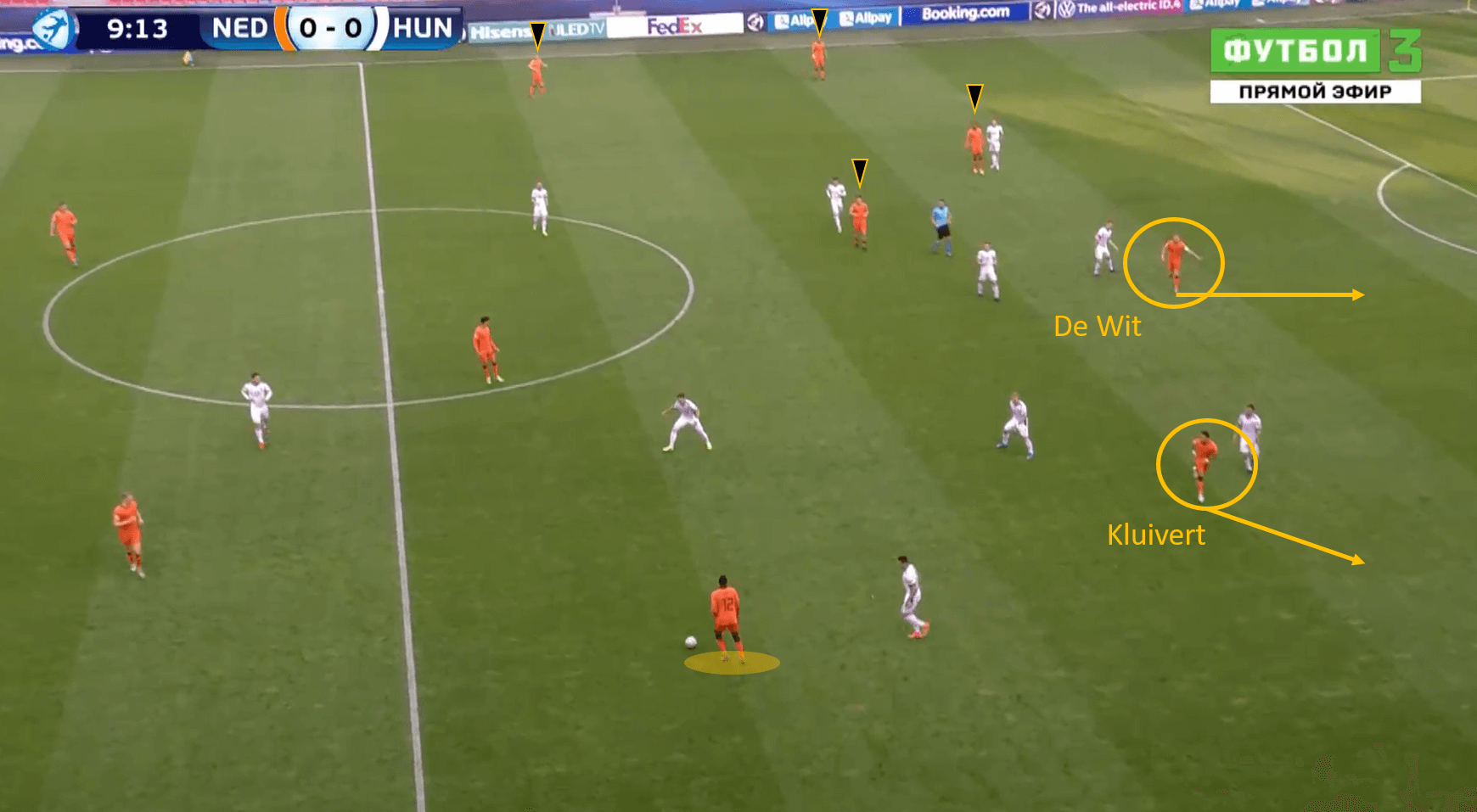 Dutch domination: Netherlands U21s put on attacking masterclass tactical analysis tactics