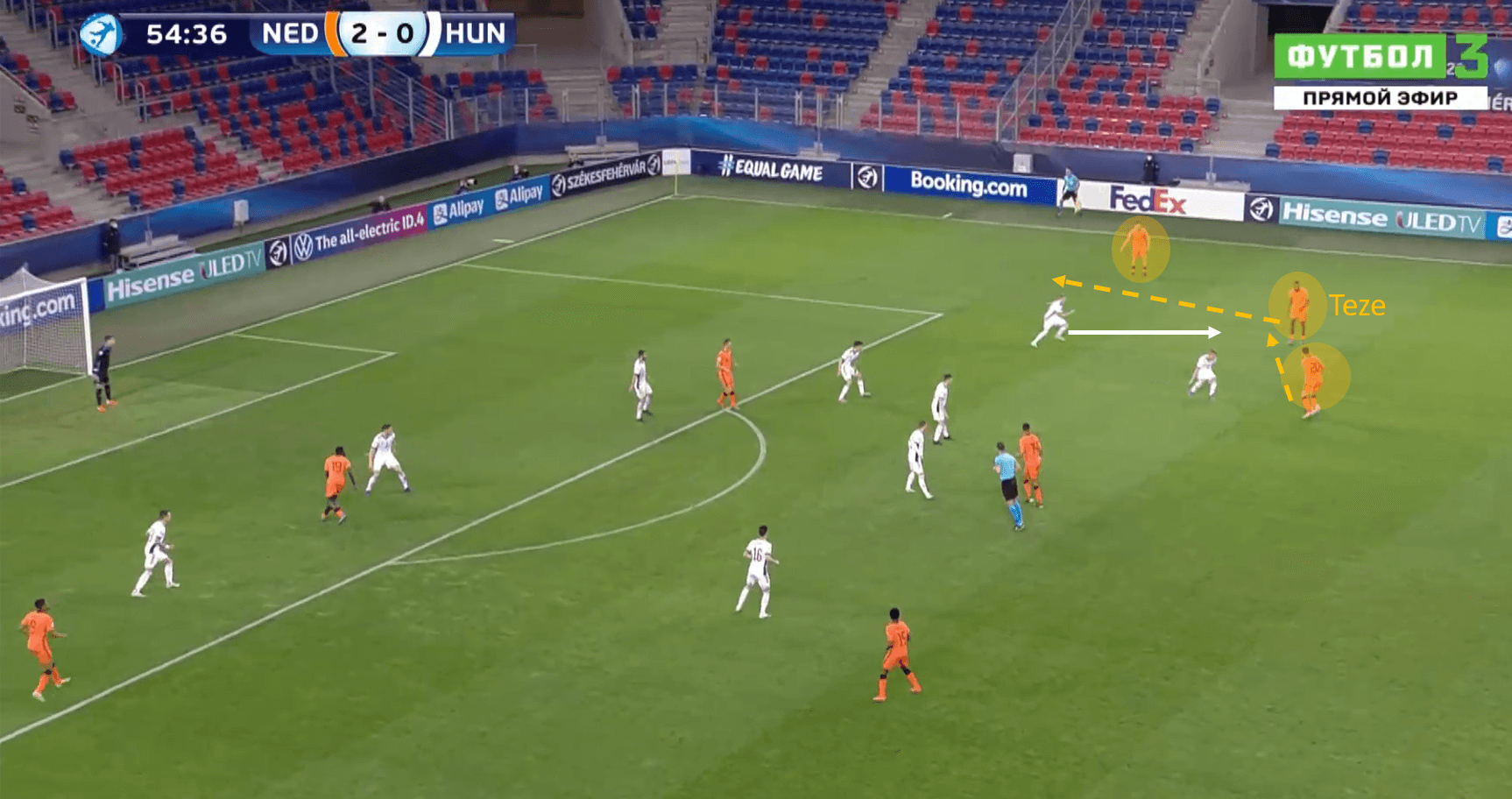 Dutch domination: Netherlands U21s put on attacking masterclass tactical analysis tactics