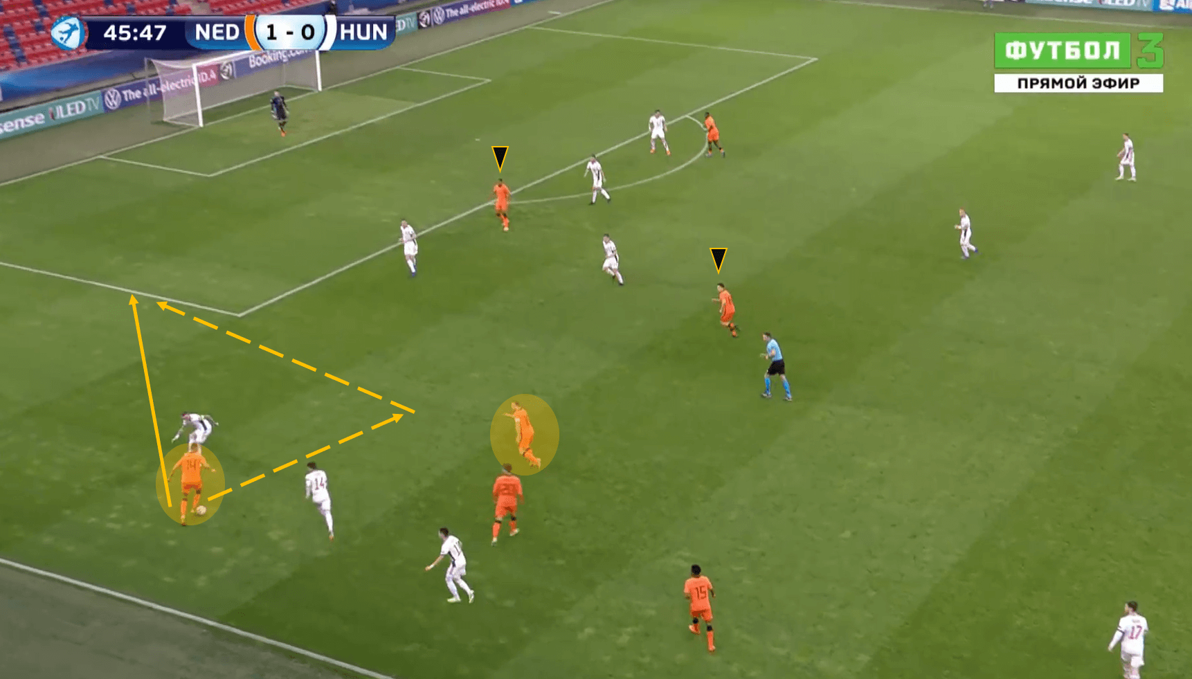 Dutch domination: Netherlands U21s put on attacking masterclass tactical analysis tactics