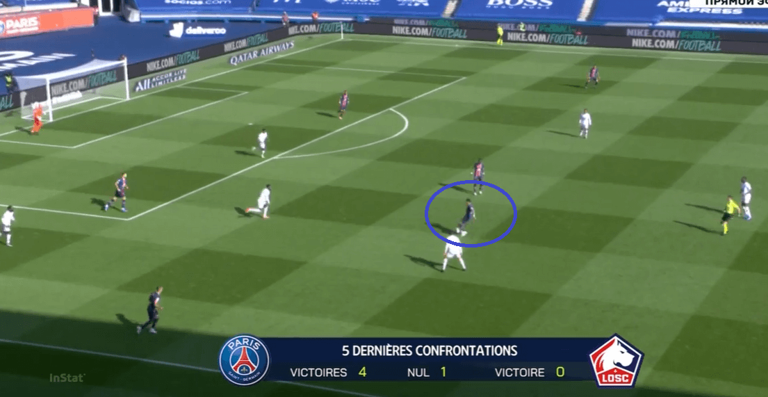 Lille's Low Block: How Les Dogues' defensive structure exposed PSG's ill-disciplined positional play - tactical analysis tactics