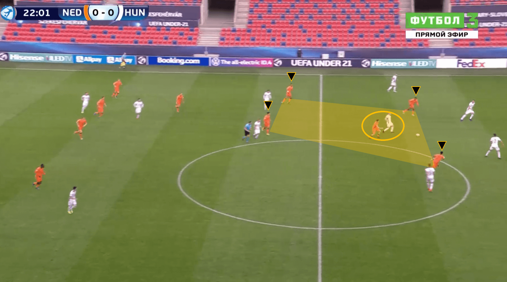 Dutch domination: Netherlands U21s put on attacking masterclass tactical analysis tactics